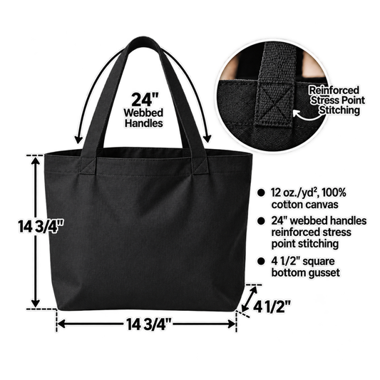 Black canvas tote bag shown with dimension labels and feature callouts, including 24-inch webbed handles, reinforced stress point stitching, and a 4 1/2-inch bottom gusset, on a white background.